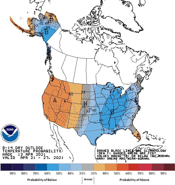 8 to 14 Day Outlook - Temperature Probability